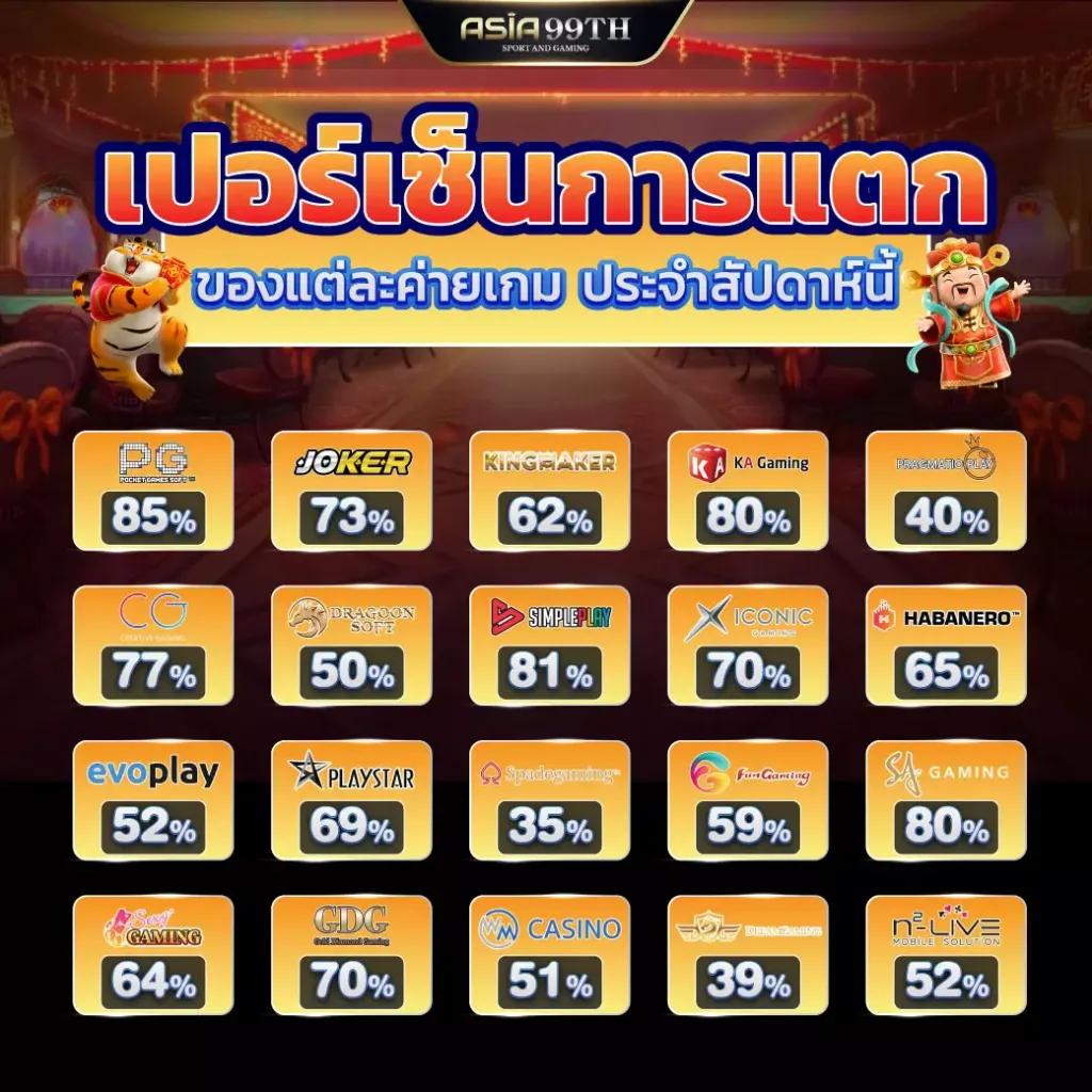 4x4 เว็บตรง คาสิโนครบวงจร ระบบเสถียร เล่นง่าย จ่ายจริง