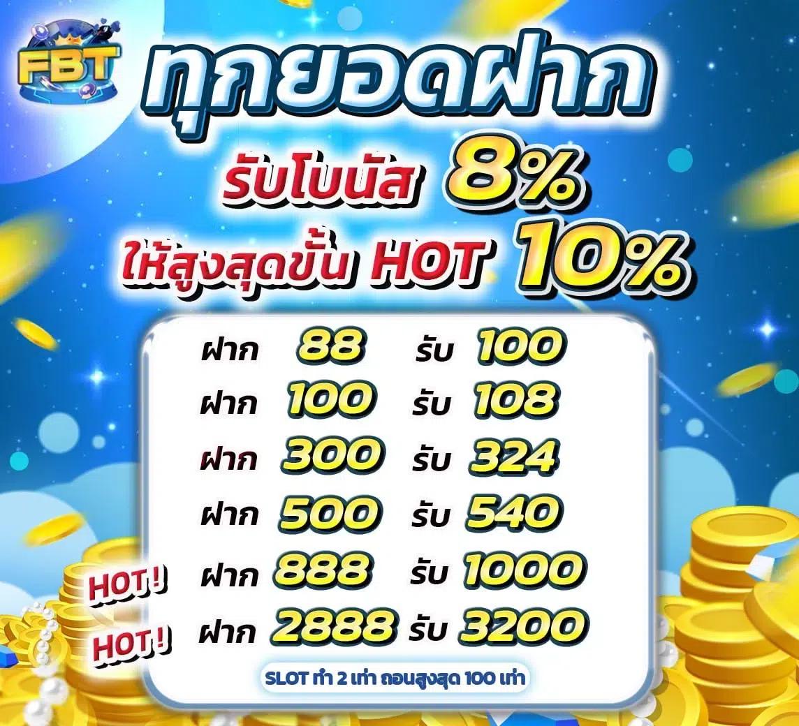 Hotwin888 VIP คาสิโนชั้นนำ ระบบทันสมัย เล่นสนุกไม่มีพนันขั้นต่ำ