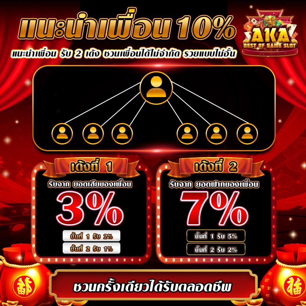 PG888TH เครดิต ฟรี 30 โปรโมชั่นใหม่ล่าสุด สมัครง่าย รับทันที