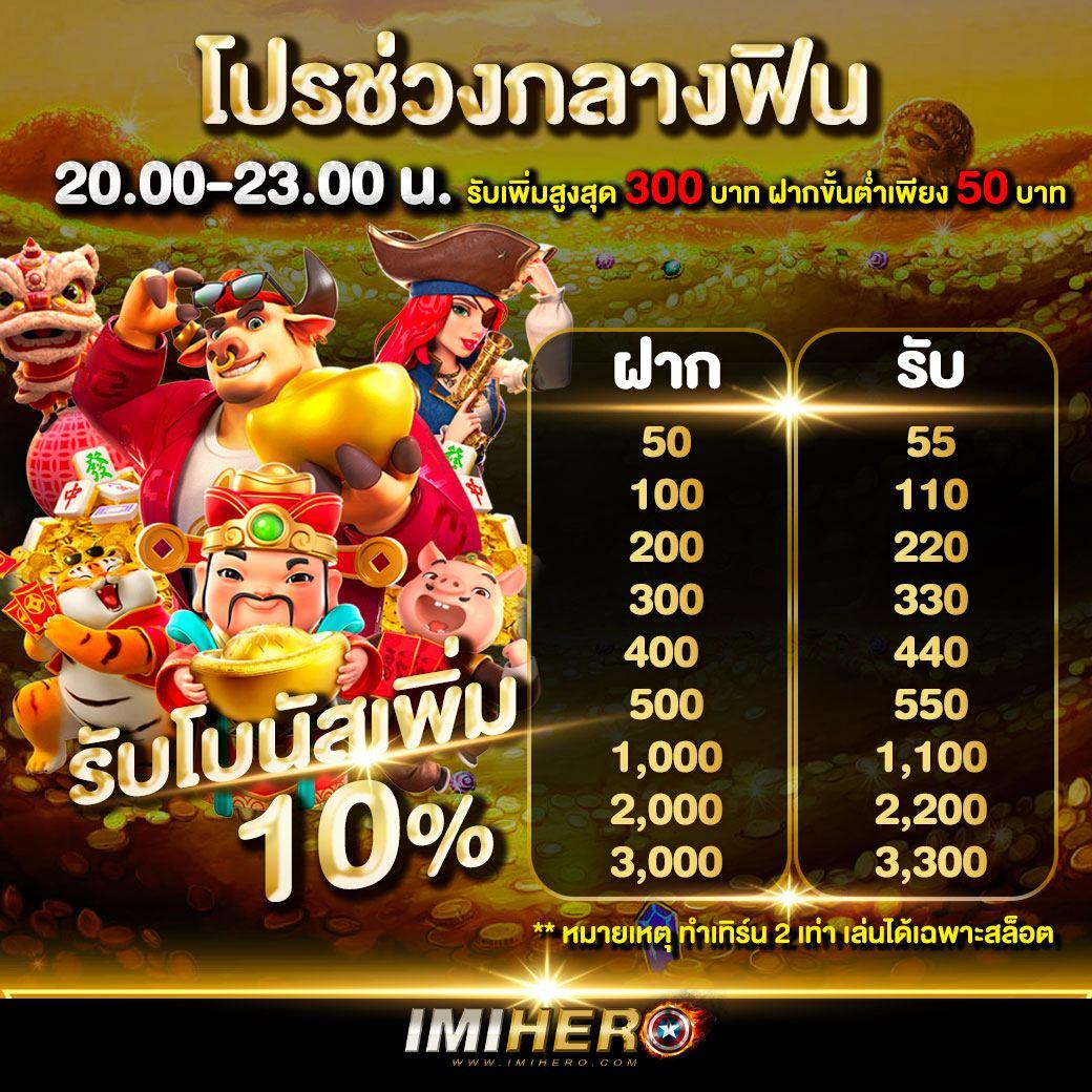 Rich88 Slot คาสิโนยอดนิยม มาตรฐานสากล 2024