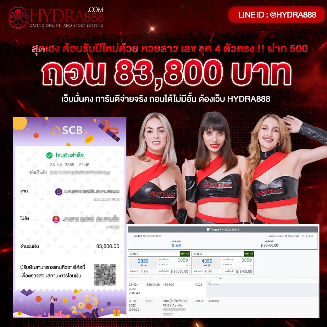 Riches888All คาสิโนออนไลน์อันดับหนึ่ง พร้อมโปรโมชั่นทันใจ