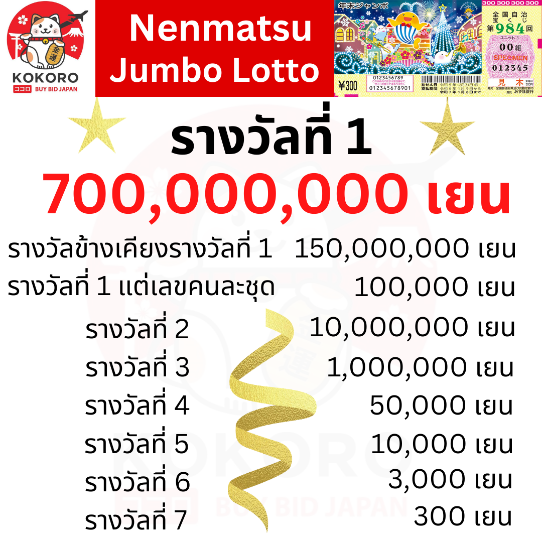 Vegas77 คาสิโนอันดับหนึ่ง รวมเกมใหม่ล่าสุด เสถียร มั่นคง ครบทุกแนว