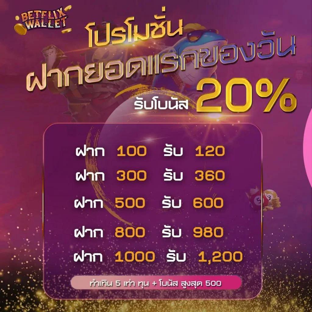 beo777 Wallet ศูนย์รวมเกมสล็อตและคาสิโนออนไลน์ที่ได้รับความนิยม