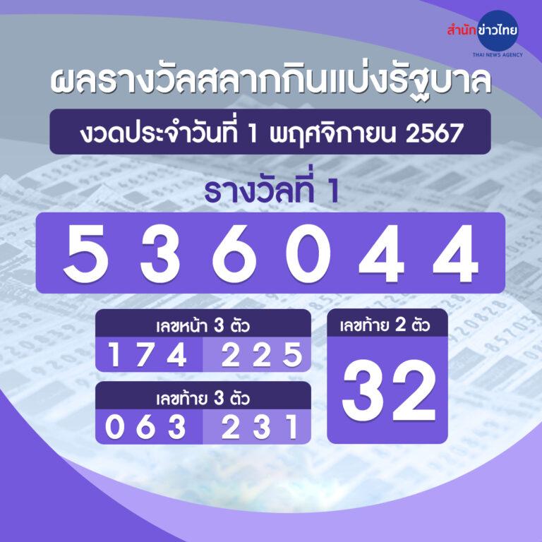 hihuay คาสิโนออนไลน์เต็มรูปแบบ จ่ายเต็มทุกยูส หนึ่งเดียวในไทย