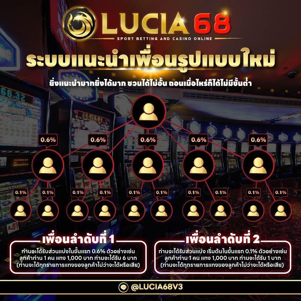 mjm789 คาสิโนออนไลน์ครบวงจร กับโปรโมชั่นสุดฮิตในไทย