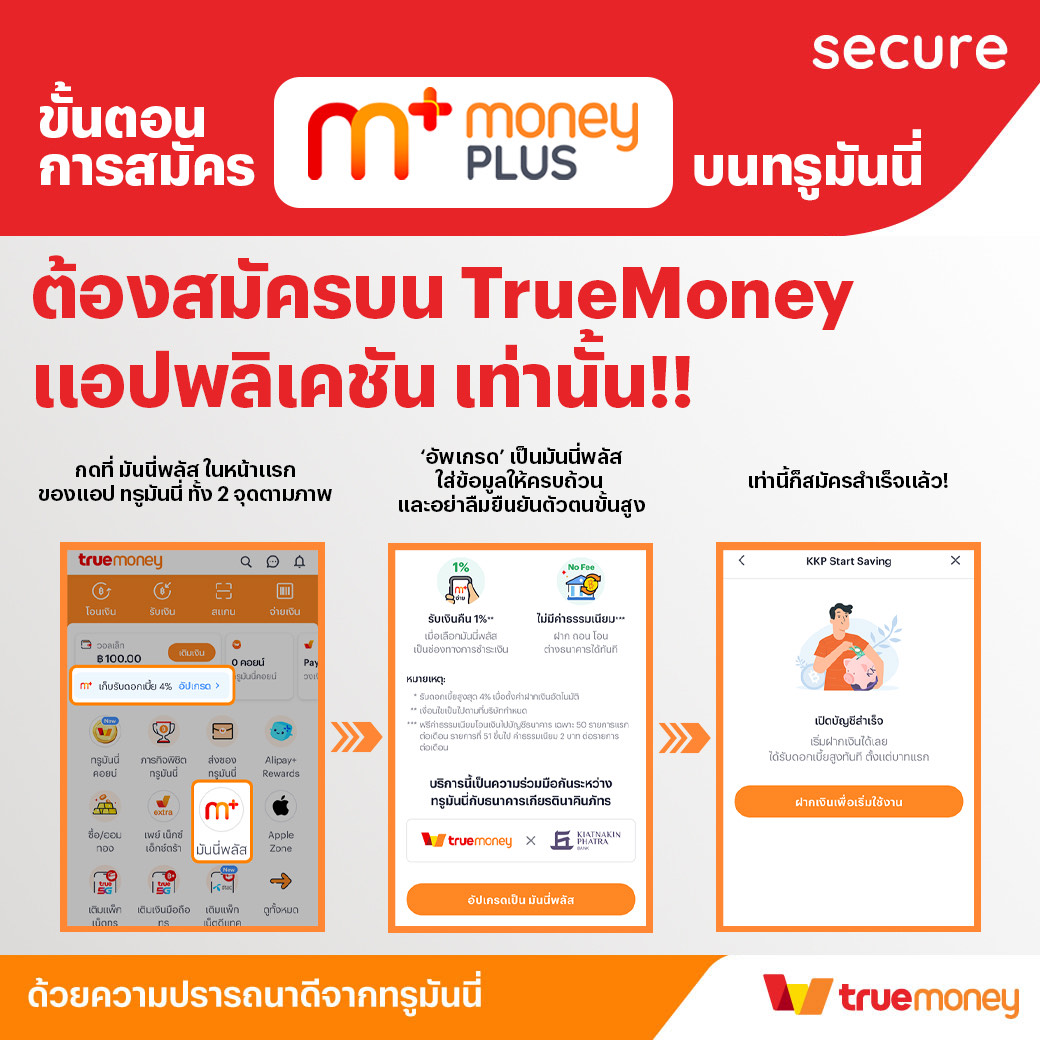 pg zeedslot คาสิโนครบวงจร บนแพลตฟอร์มอันดับหนึ่งในไทย
