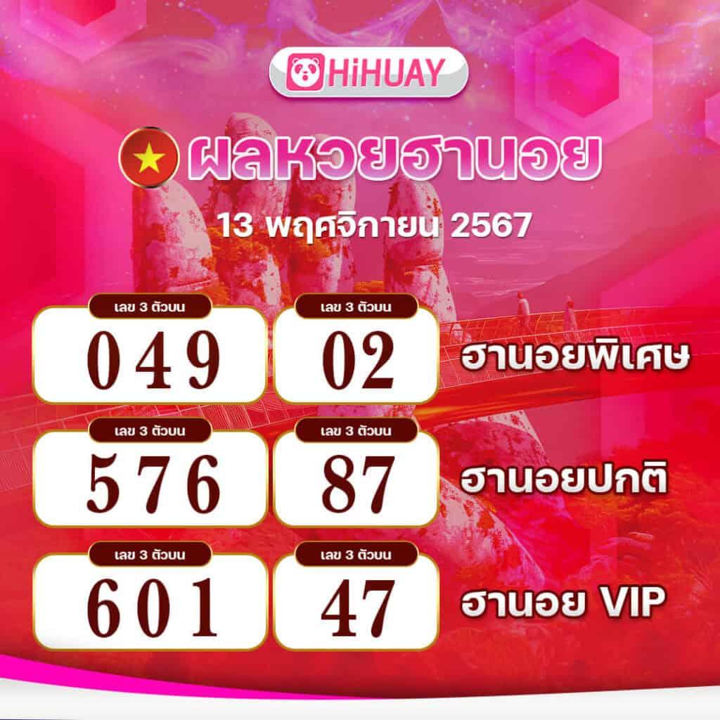 ufa mobile home สมัครง่ายและปลอดภัย ระบบทันสมัย 2024