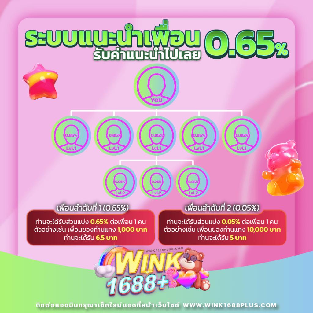 ufabet350 ศูนย์รวมเกมเดิมพันสุดมันส์ แทงง่าย จ่ายหนัก เต็มอิ่มทุกความบันเทิง