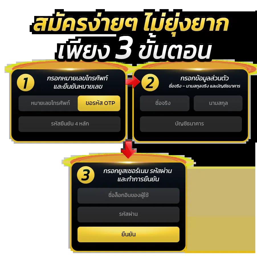 กงล้อ 88 คาสิโนเว็บตรง ระบบไว เล่นง่าย ได้กำไรจริง
