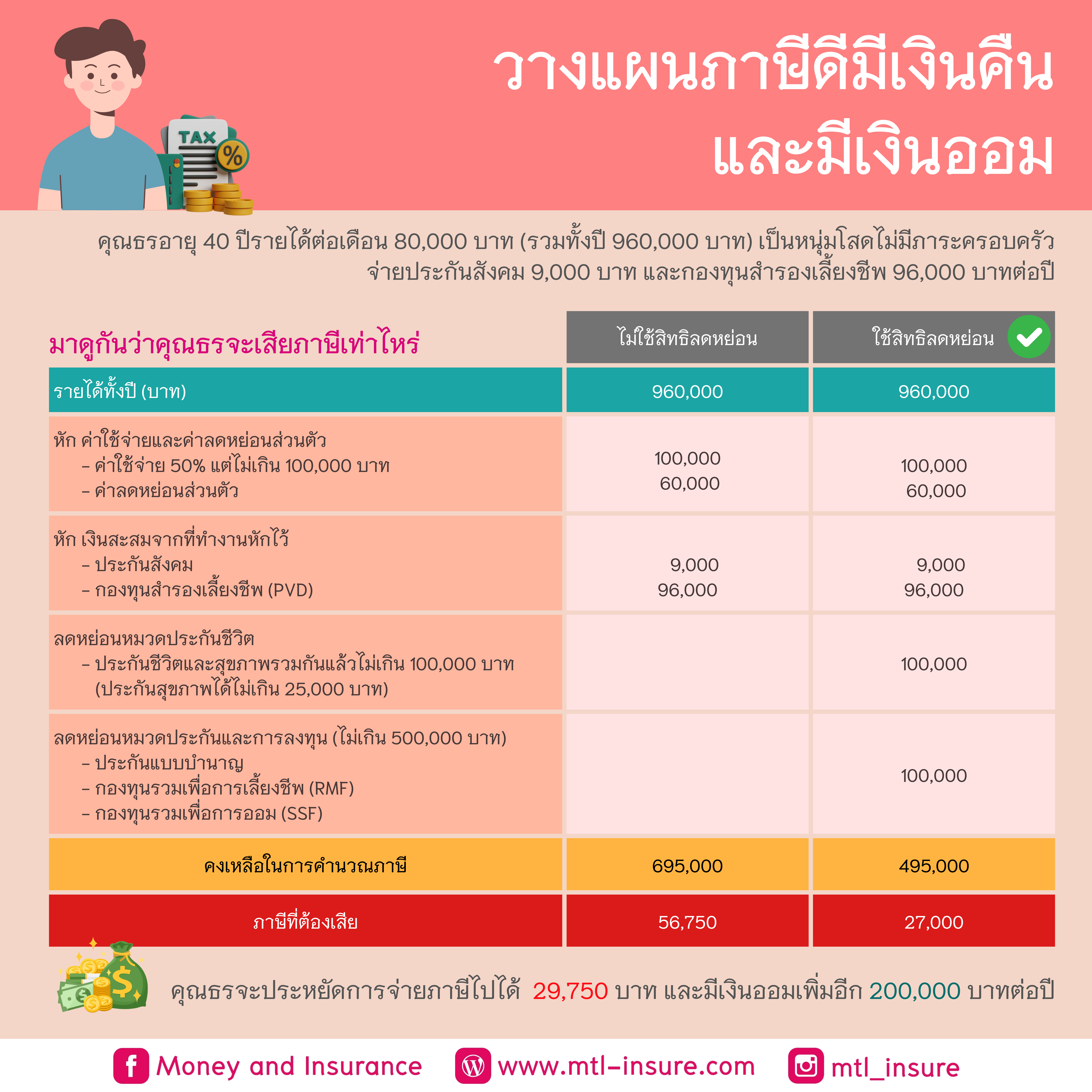 กาแล็กซี่ออโต้ สล็อต คาสิโนอัปเดตใหม่ ระบบทันสมัย เล่นง่ายจ่ายจริง