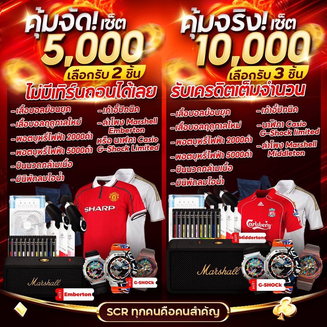 ค่ายเกมสล็อตออนไลน์ ยอดนิยม 2024 เล่นง่าย รางวัลแตกกระจาย
