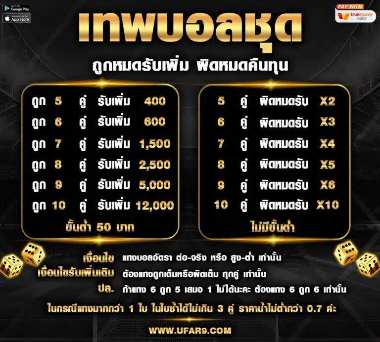 จีครับ คาสิโนใหม่ล่าสุด รับโบนัสฟรีทุกวัน สมัครเลย