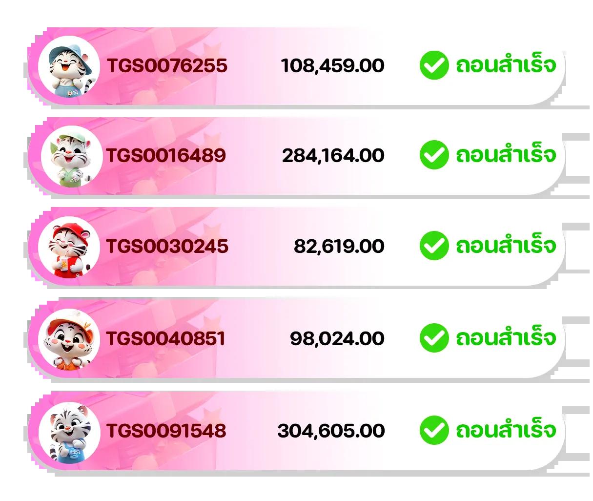 ชุมชนสล็อต เว็บตรง เล่นง่าย ตลอด 24 ชม. ด้วยเทคโนโลยีทันสมัย