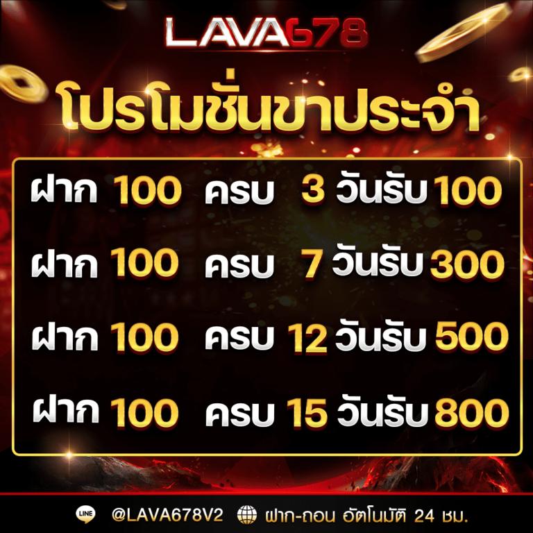 ชุมชนสล็อตเครดิตฟรี200 แหล่งรวมเกมสล็อตสุดฮิต พร้อมโบนัสเด็ดๆ