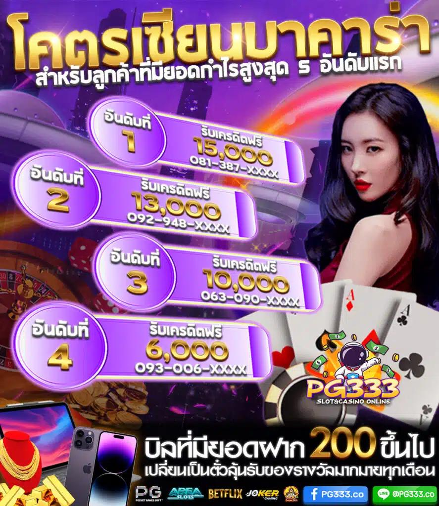 ตรวจผลบอลสดล่าสุด เช็คผลแบบรวดเร็วทันใจในไทย