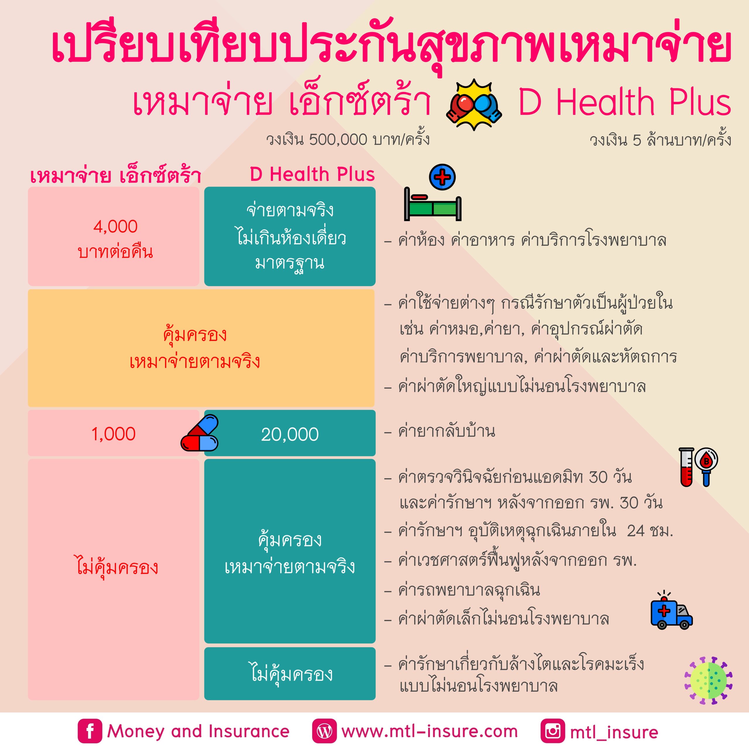 ตารางช่วงเวลา สล็อต แตกวันนี้ รับโบนัสสุดคุ้ม เล่นง่ายทำเงินเร็ว