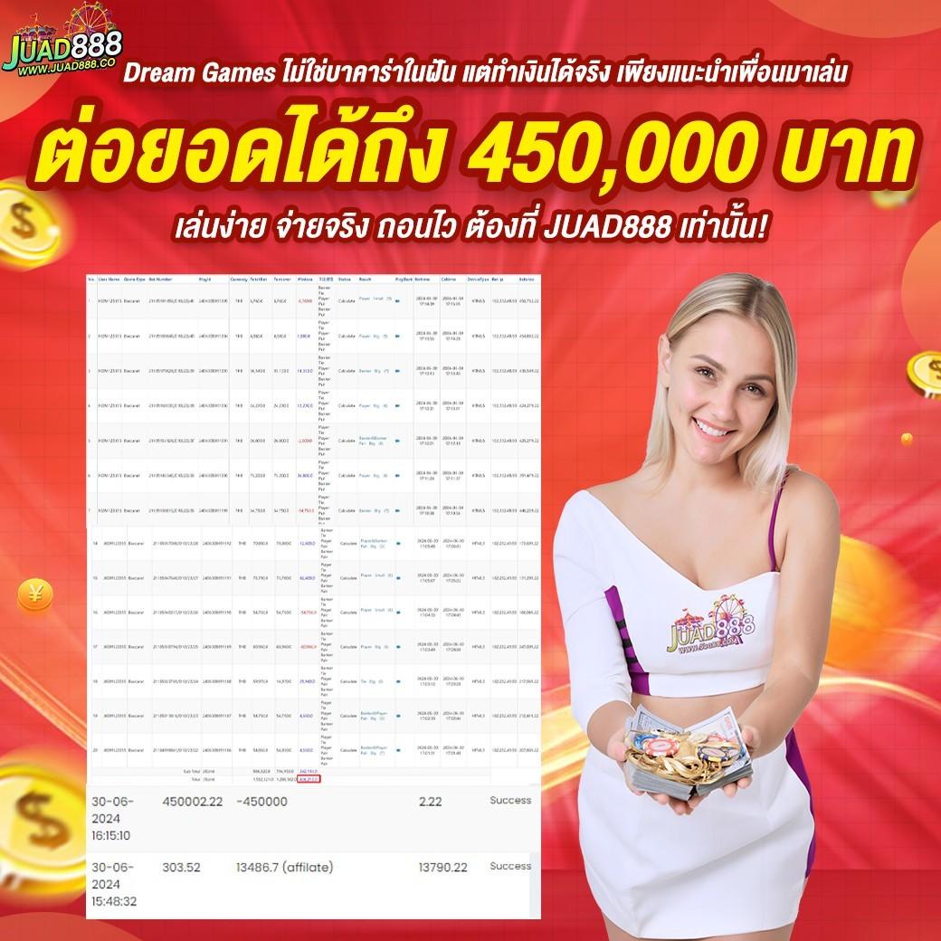 ทดลองเล่นสล็อต มาจอง2 ฟรี ท้าให้ลอง รับคอมมิชชั่นสูงสุดยอด77