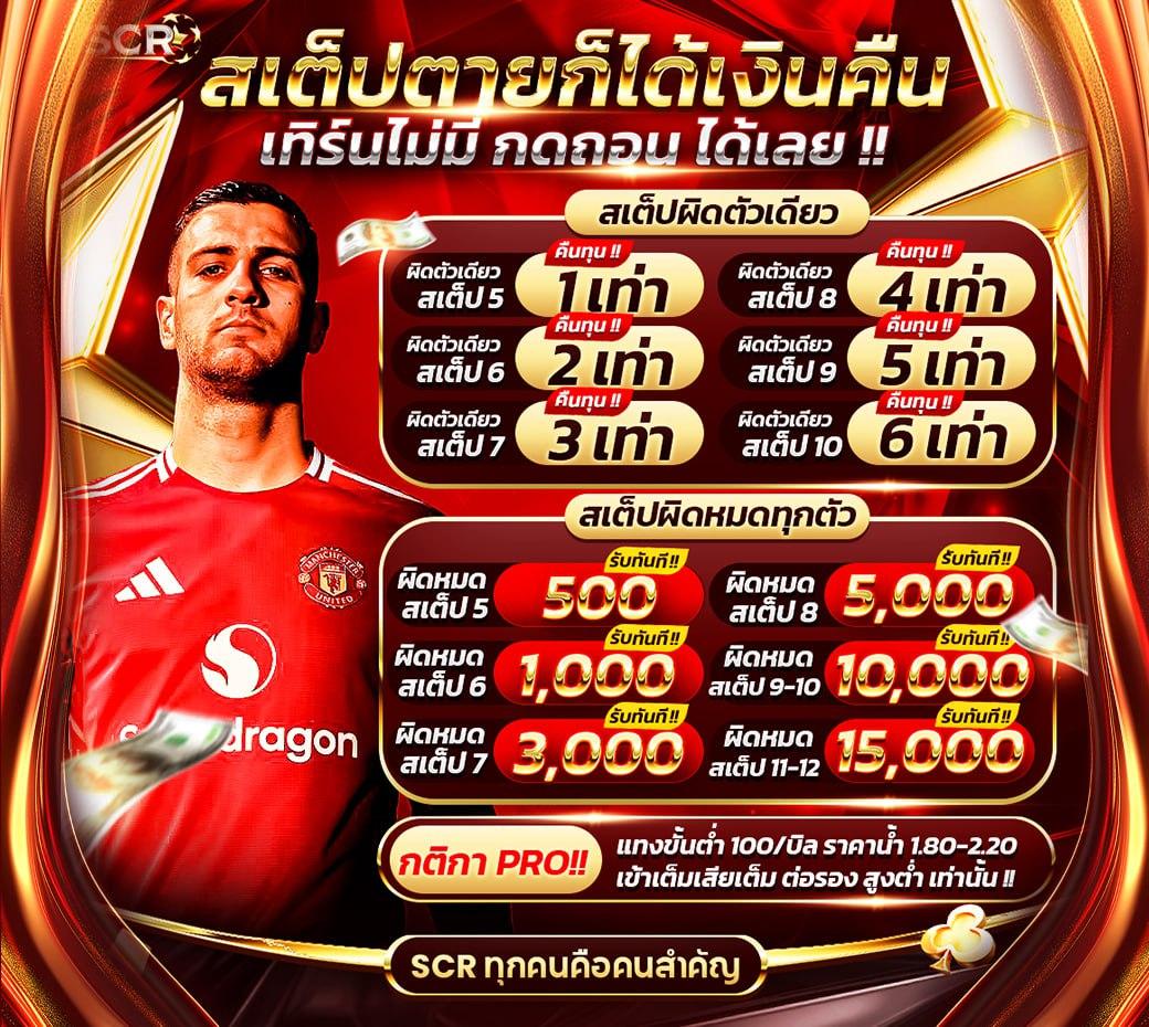 ทดลองเล่นสล็อตกับเว็บสล็อตทดลอง pg เล่นง่ายได้จริงในไทย