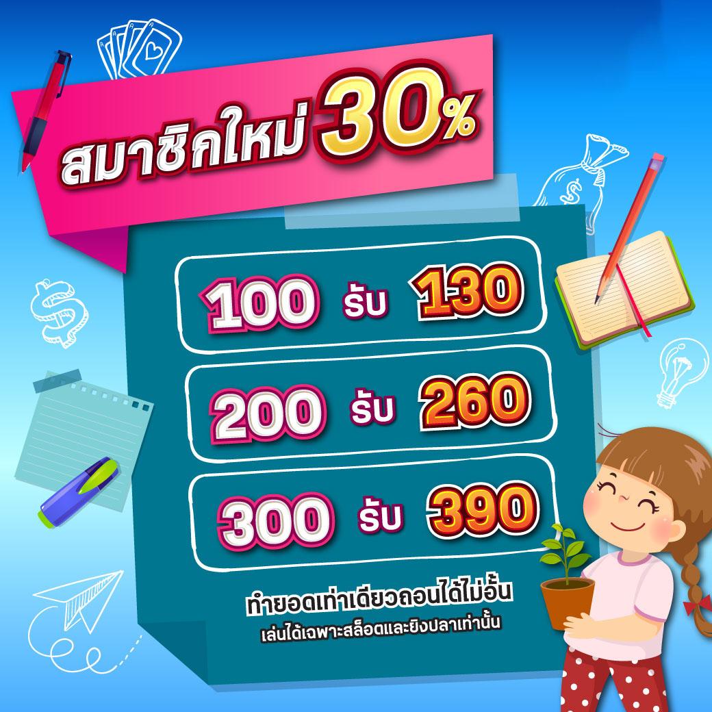 นากาเวย์ คาสิโนสด ค่ายใหม่มาแรง สมัครง่ายได้โบนัส100%