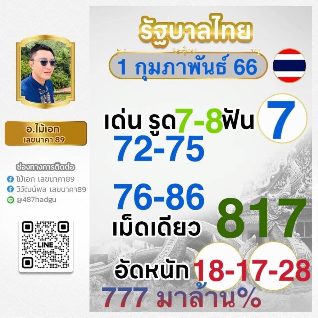 บูม คาสิโนออนไลน์อันดับหนึ่ง สนุกสนานและทำเงินง่ายที่สุดในไทย