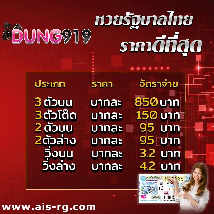 บอลวันนี้บ้านผลบอล เกมคาสิโนออนไลน์ครบวงจร ระบบทันสมัยที่สุด