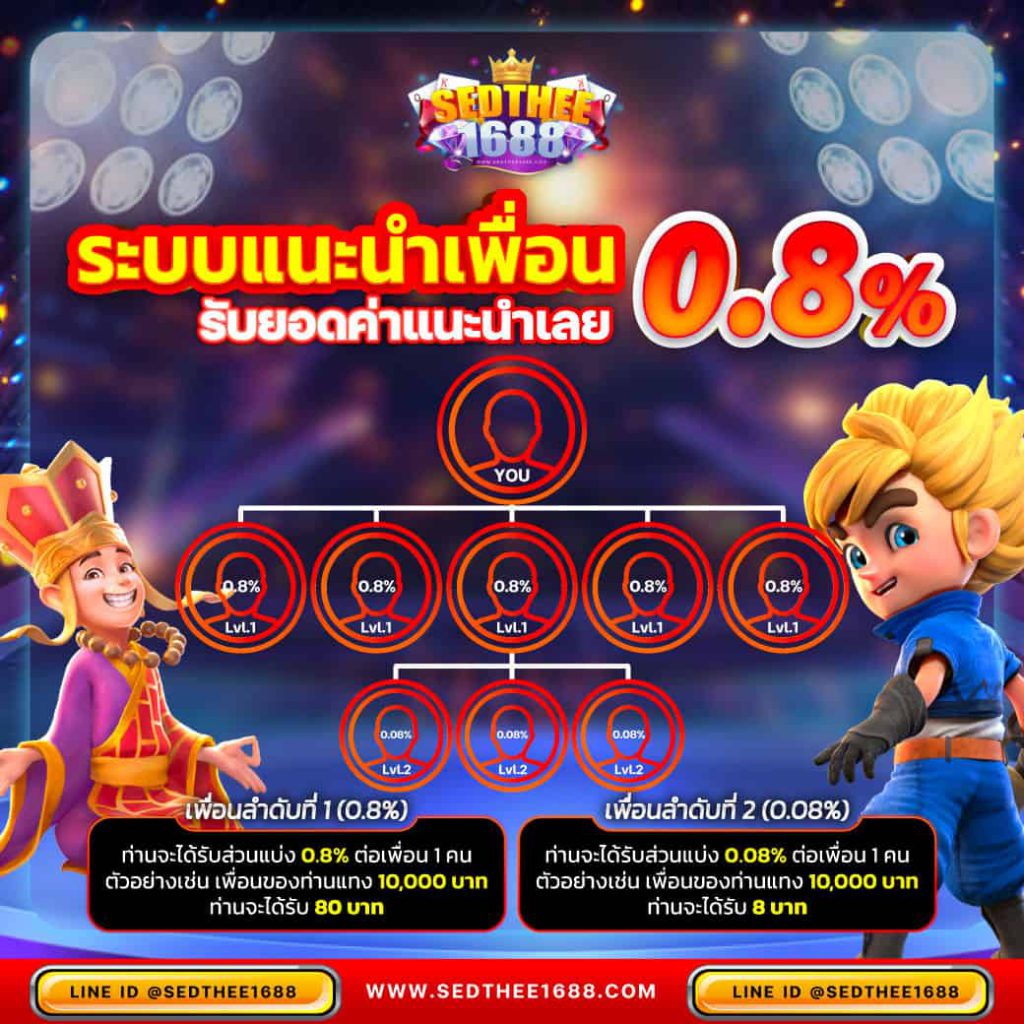 บ้านบอล วิเคราะห์บอลวันนี้ เดิมพันบอลสดครบวงจร ลุ้นสนุกทุกนัด