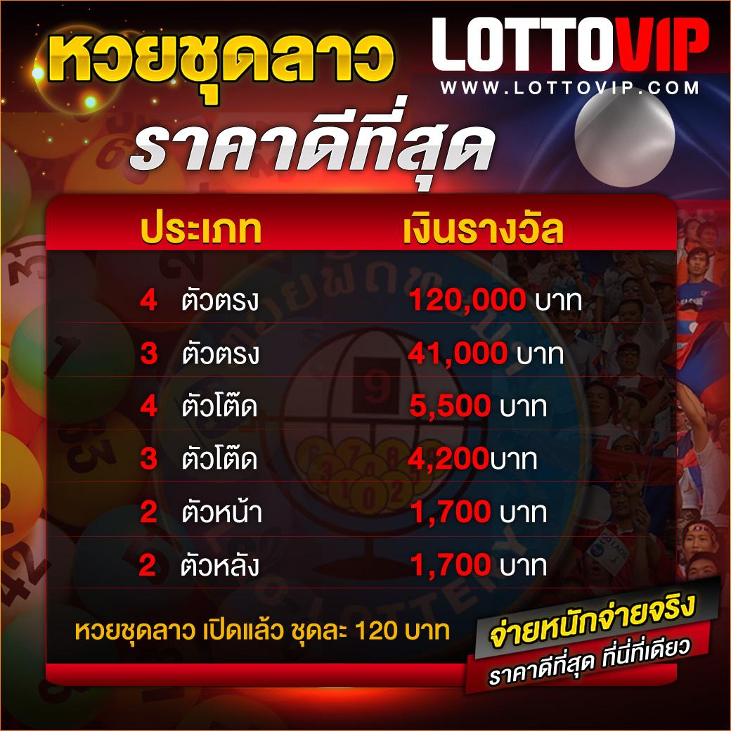 ผลบอลสด7m888 ราคา ล่าสุด ครบเครื่องในการเดิมพันออนไลน์ไทย