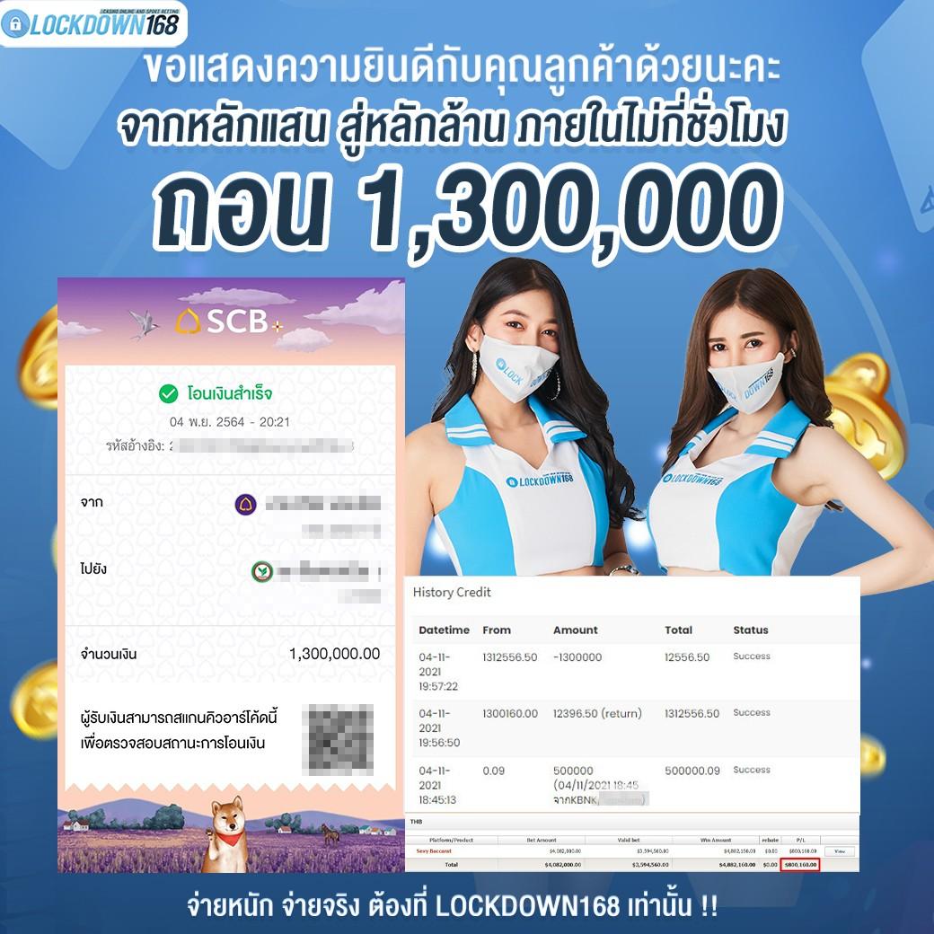 ผลบอลเมื่อคืน ไทย ล่าสุด วิเคราะห์ผลเช้ามืด 2024