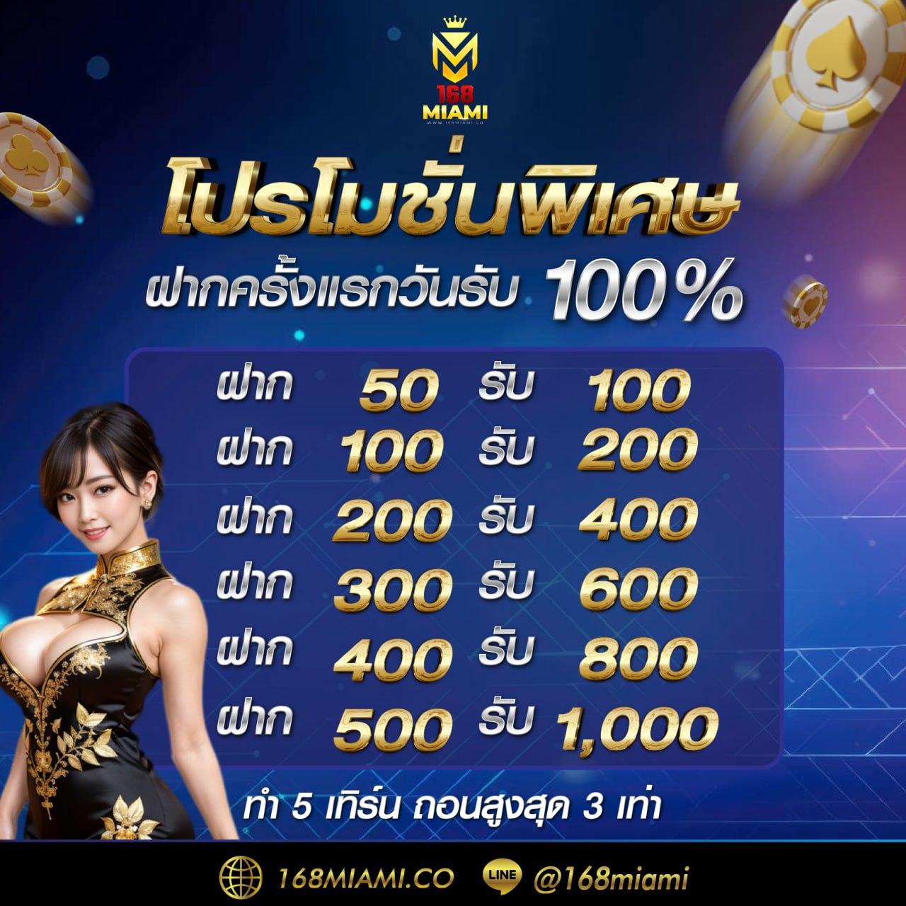 ผลบอลเมื่อคืนทุกคู่ เล่นง่าย จ่ายจริง พร้อมโปรโมชั่นสุดคุ้ม