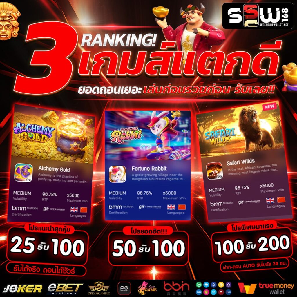 ผลบอลเมื่อคืนนี้ ทุกลีก | วิเคราะห์ผลแม่นยำ รับโปรโมชั่นสุดคุ้ม
