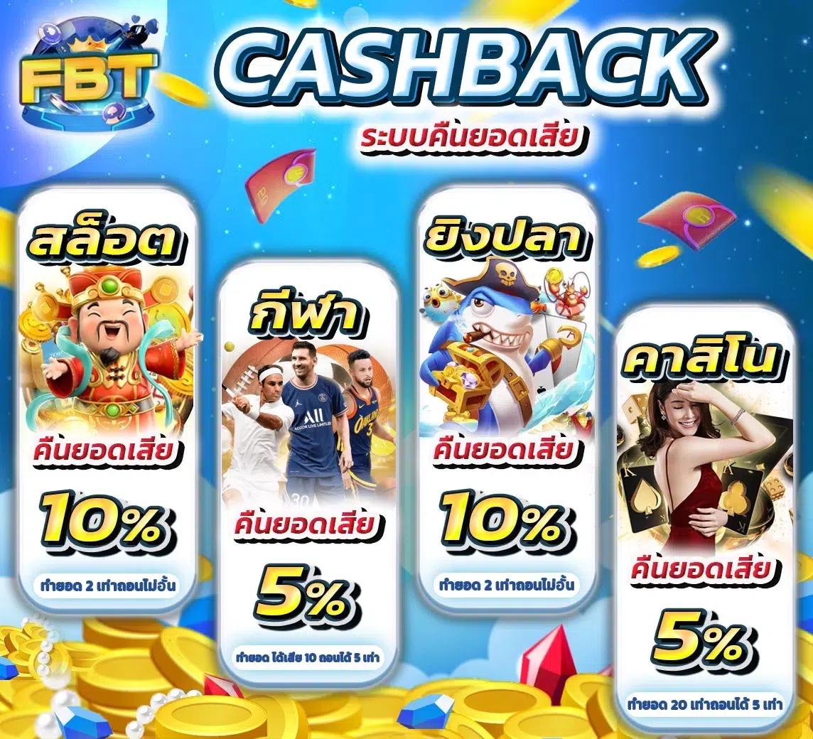 ผลบอลไทยสกอ เว็บเดิมพันบอลดังสุดฮิตในไทย 2024