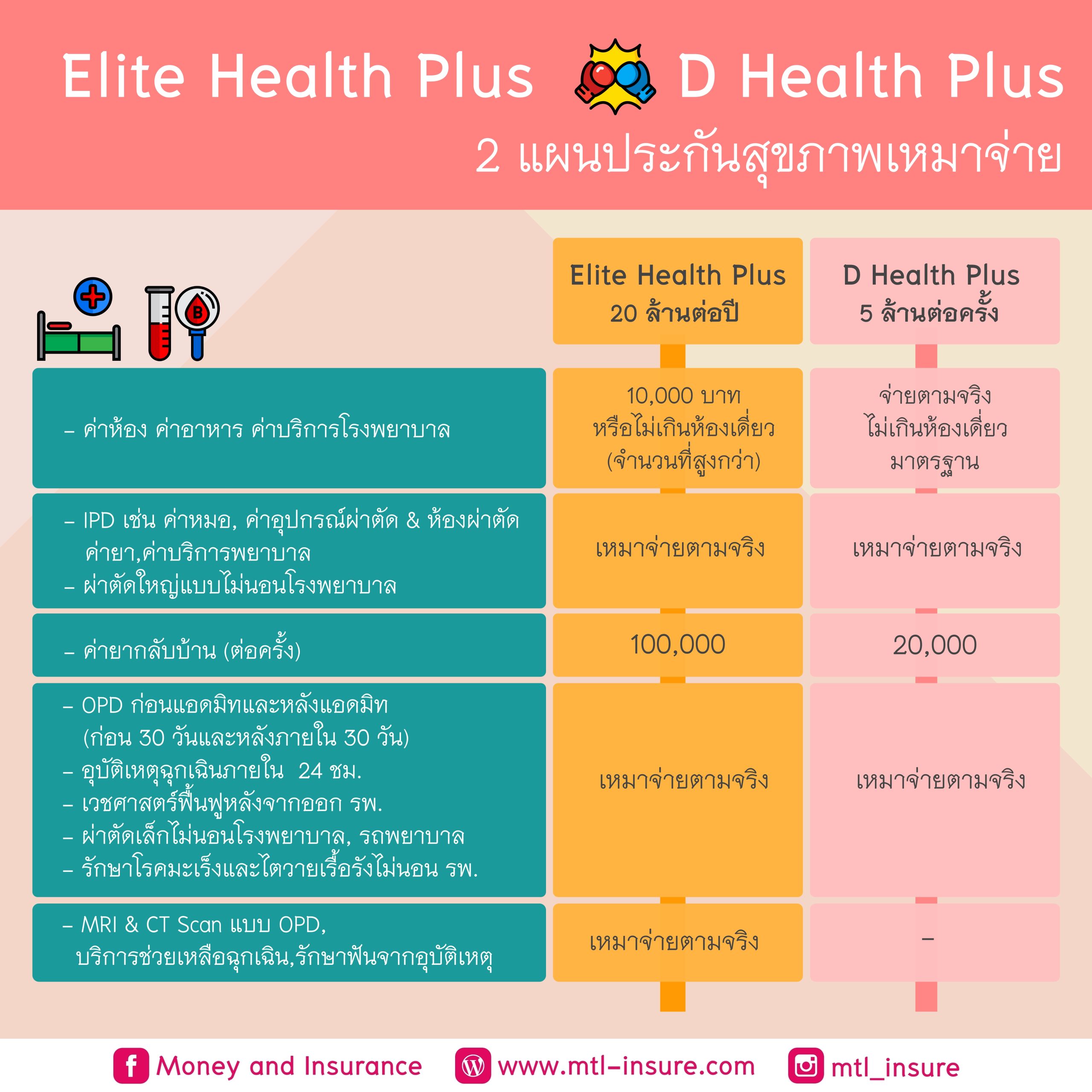 ยูเออา8 ทางเข้า เว็บตรง รวมเกมฮิตล่าสุด 2024 เล่นง่าย ปลอดภัย