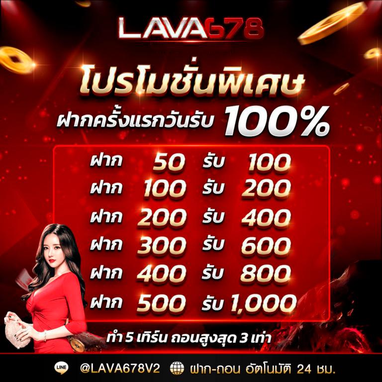 รับสปิน คาสิโนสด ระบบใหม่ล่าสุด พร้อมโปรโมชั่นเด็ด