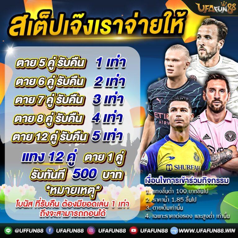 รวมเว็บสล็อตใหม่ล่าสุด ฝาก-ถอนง่าย ไม่มีขั้นต่ำ แตกบ่อยที่สุด