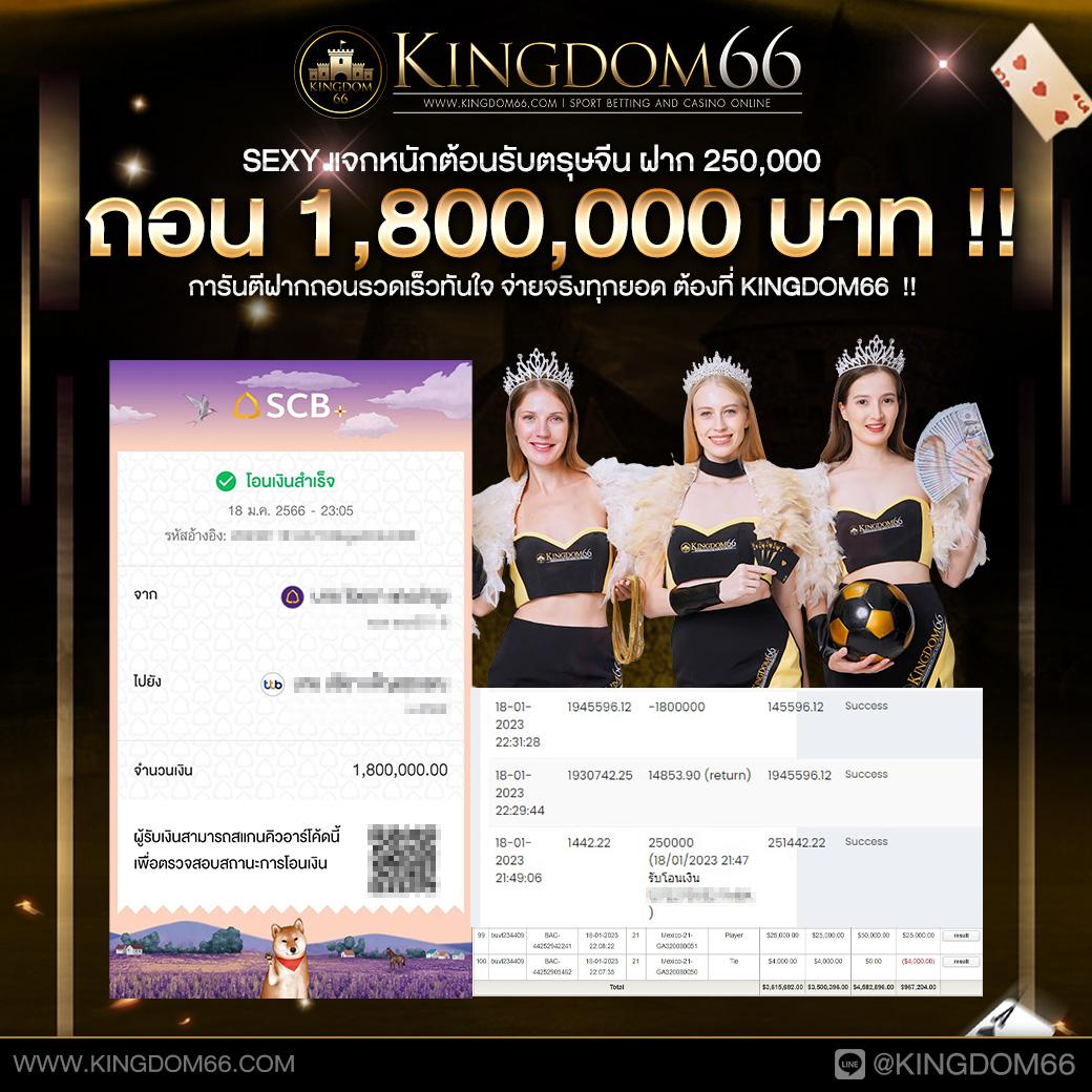 รวยจังสล็อต แหล่งรวมเกมสล็อตสนุกสุดมันส์ อัปเดตใหม่ล่าสุด 2024