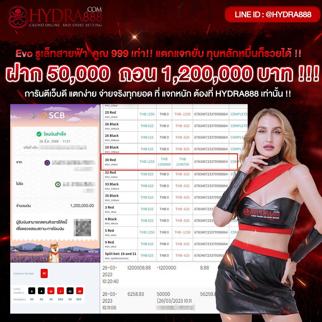 ล็อตโต้8888 เว็บไซต์คาสิโนออนไลน์ยอดนิยมอันดับ 1 ในไทย 2024