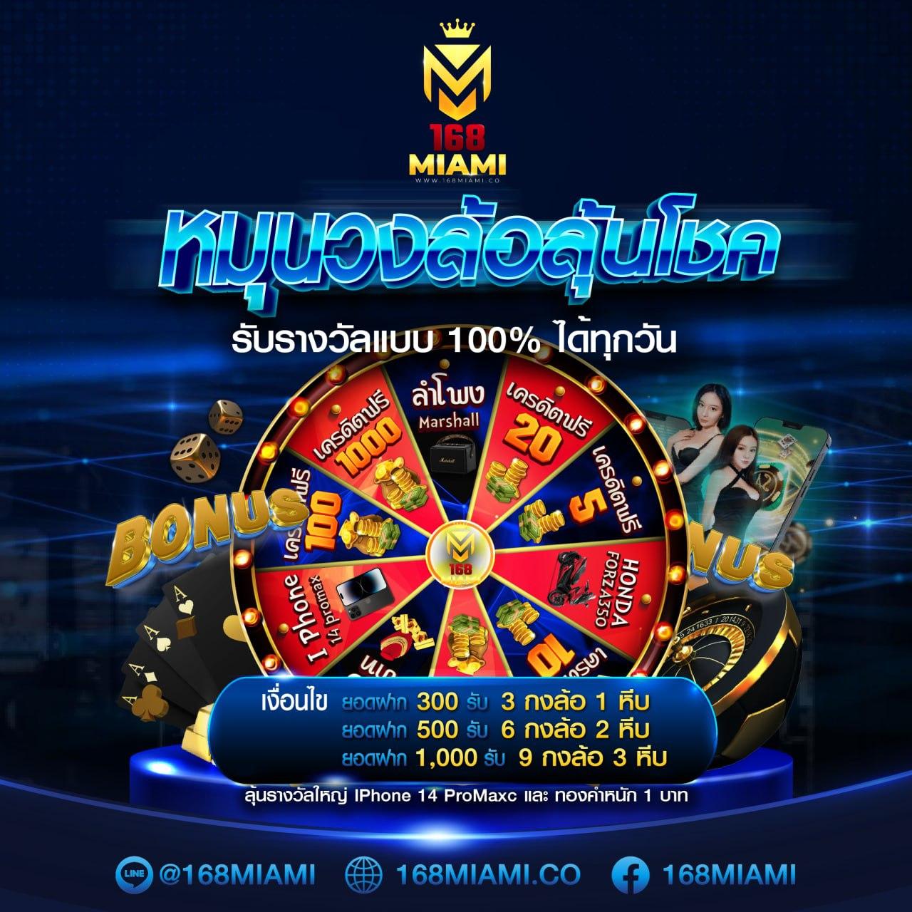 สนุกกับเกมสล็อตแตกง่าย ที่ Slot Lucky เว็บตรงไม่ผ่านเอเย่นต์