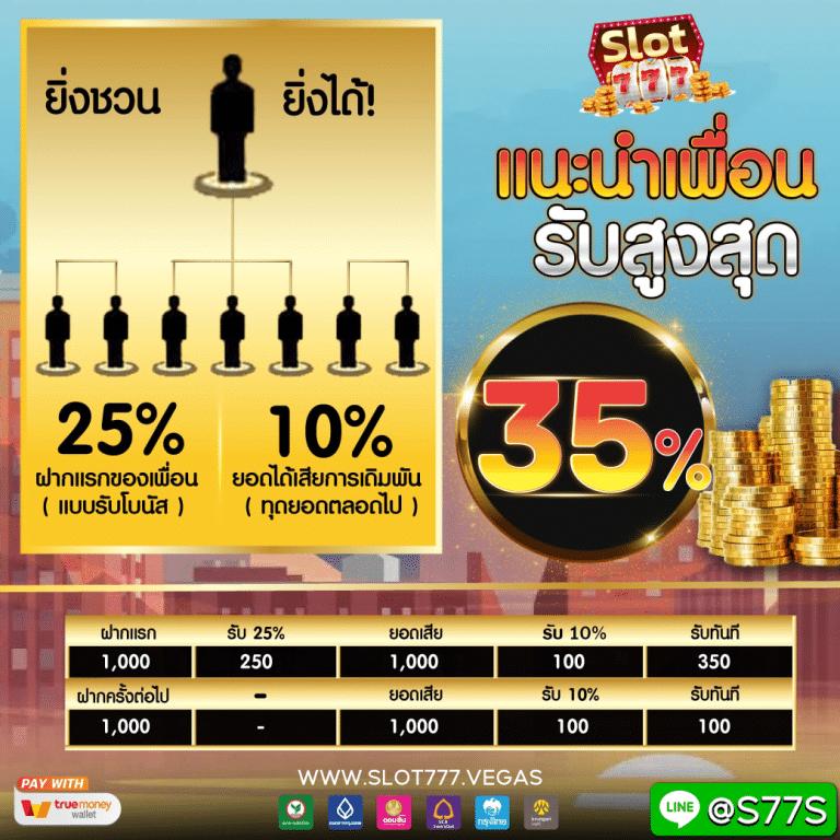 สนุกสุดมันส์กับ saคาสิโน ทางเข้าเล่น เว็บเดิมพันออนไลน์นิยมทั่วไทย