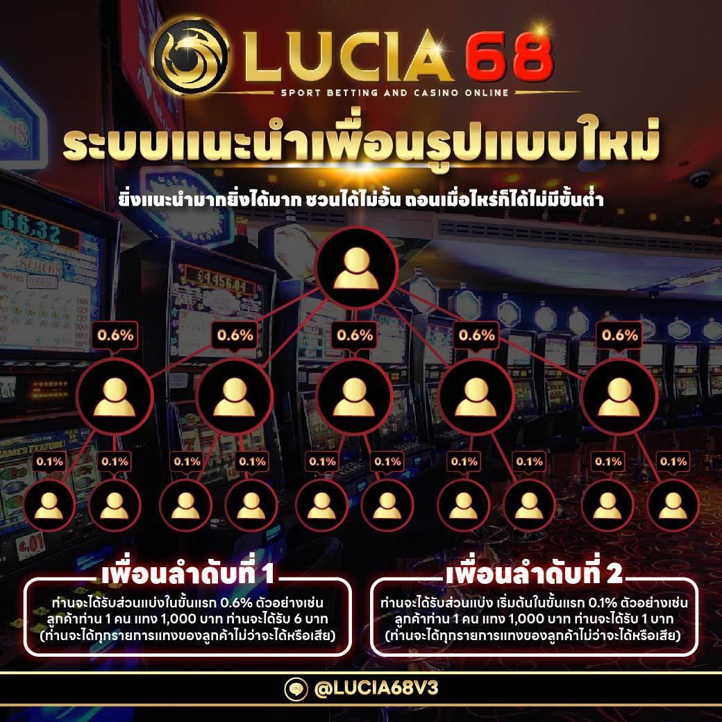 สัมผัสความมันส์ค่ายสล็อต g2g พร้อมโปรโมชั่นเด็ดสุด 2024