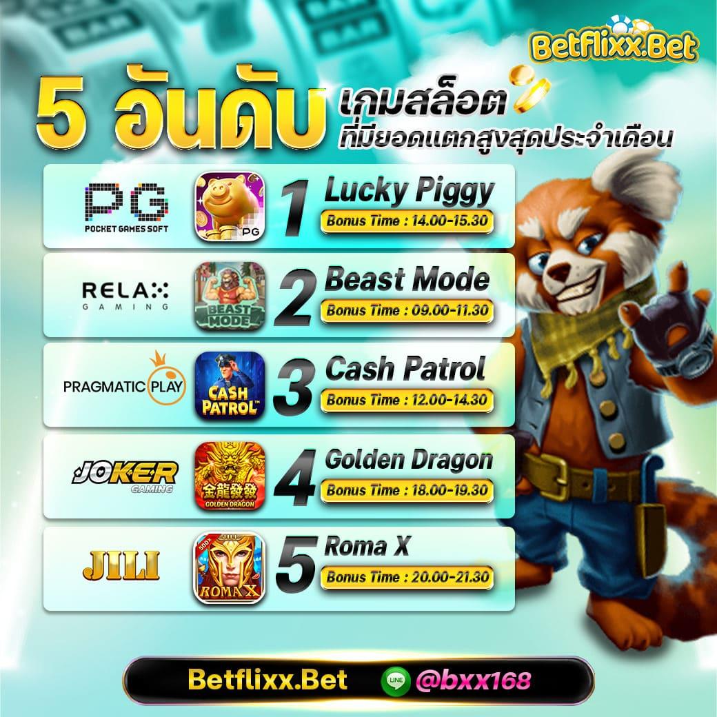 สล็อต1150 แหล่งเดิมพันสุดฮิต รวมเกมสล็อตแตกง่าย จ่ายจริง