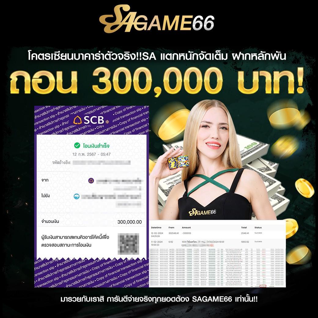 สล็อต666 แหล่งเดิมพันอันดับหนึ่ง สนุกสุดมันส์ทุกวันในไทย
