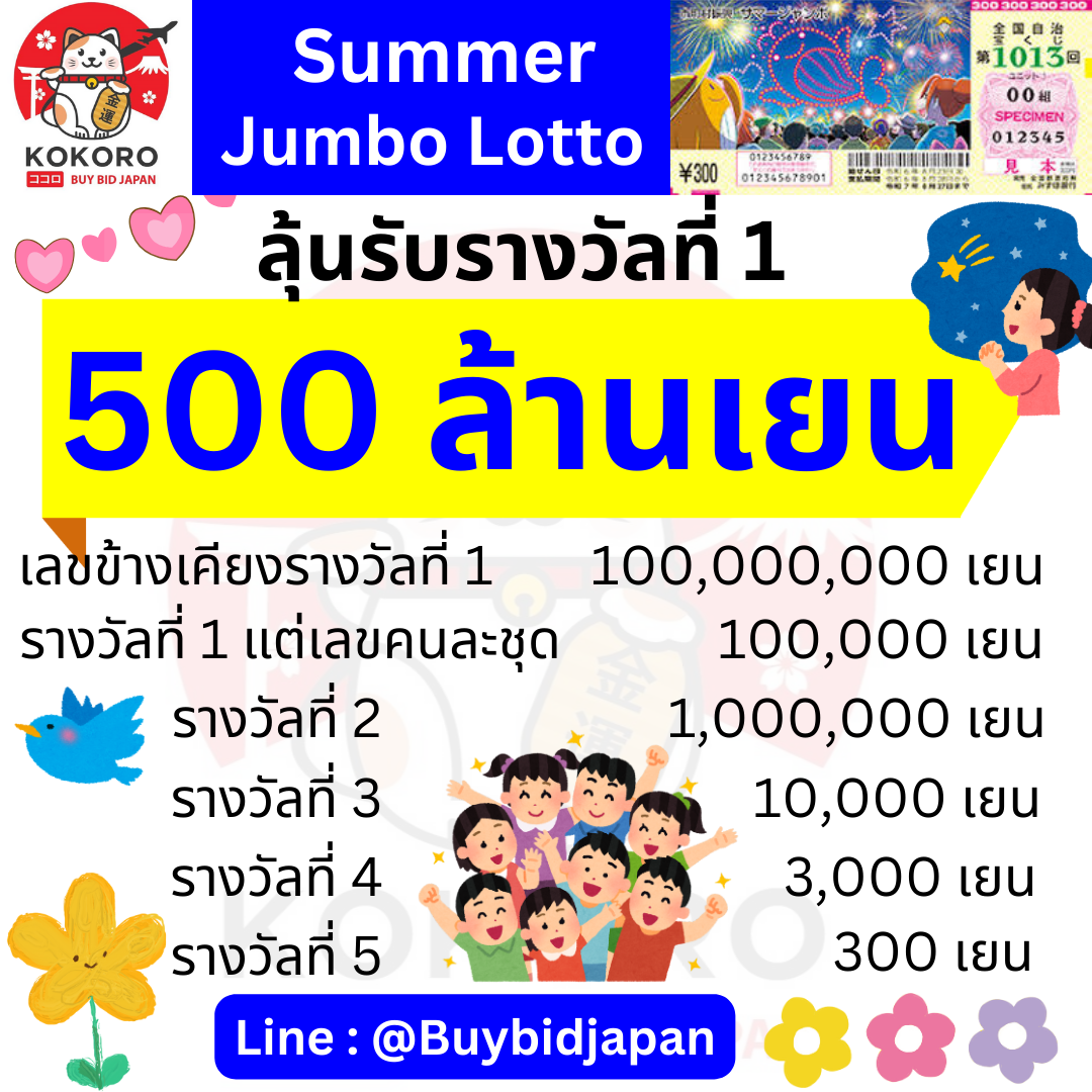 สล็อต998 เว็บตรงมาแรง โปรโมชั่นแจกทุกวัน จ่ายเต็มไม่มีอั้น