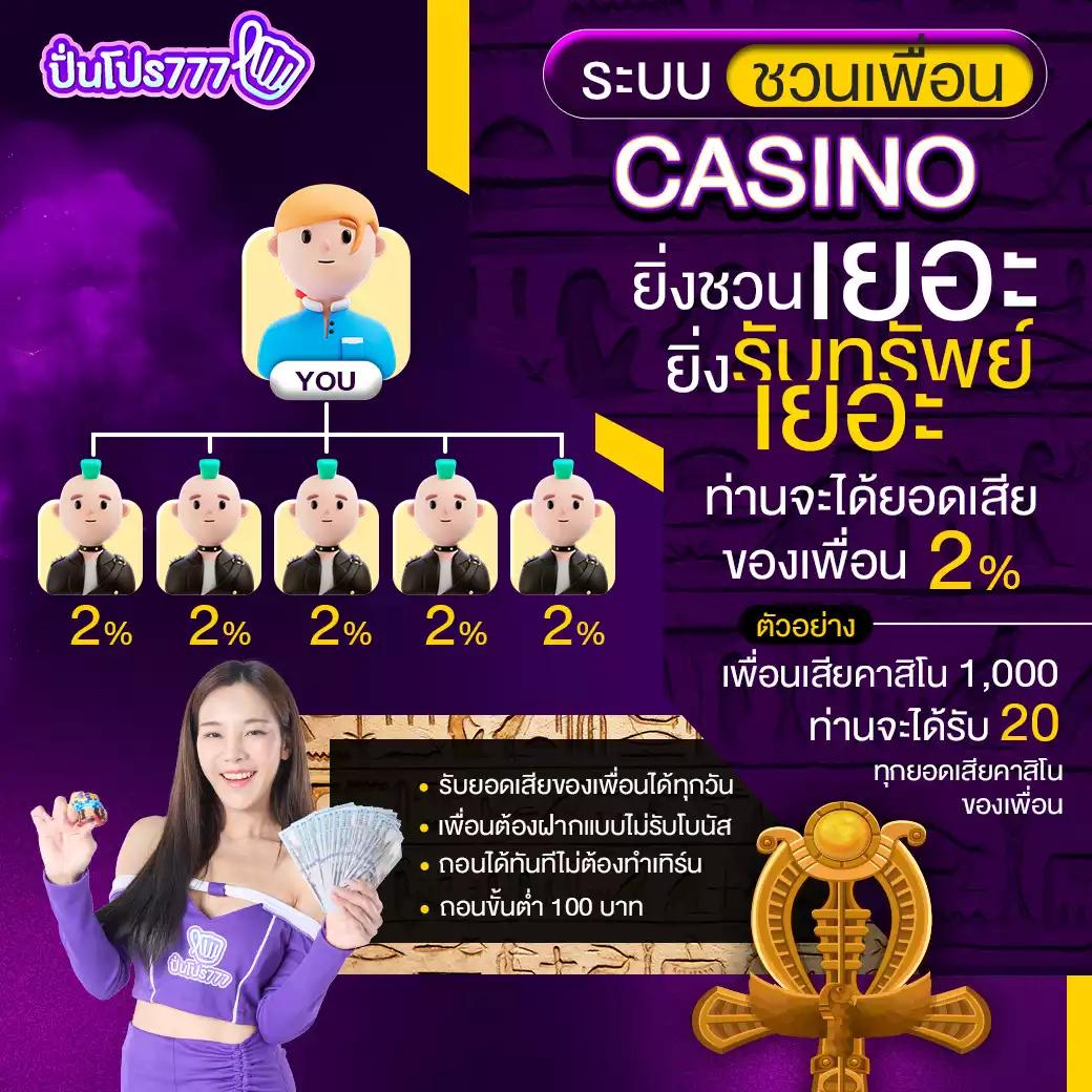 สล็อต 888 ออนไลน์ เว็บตรง เว็บใหม่ เล่นง่าย จ่ายจริง อีกขั้นของความบันเทิง