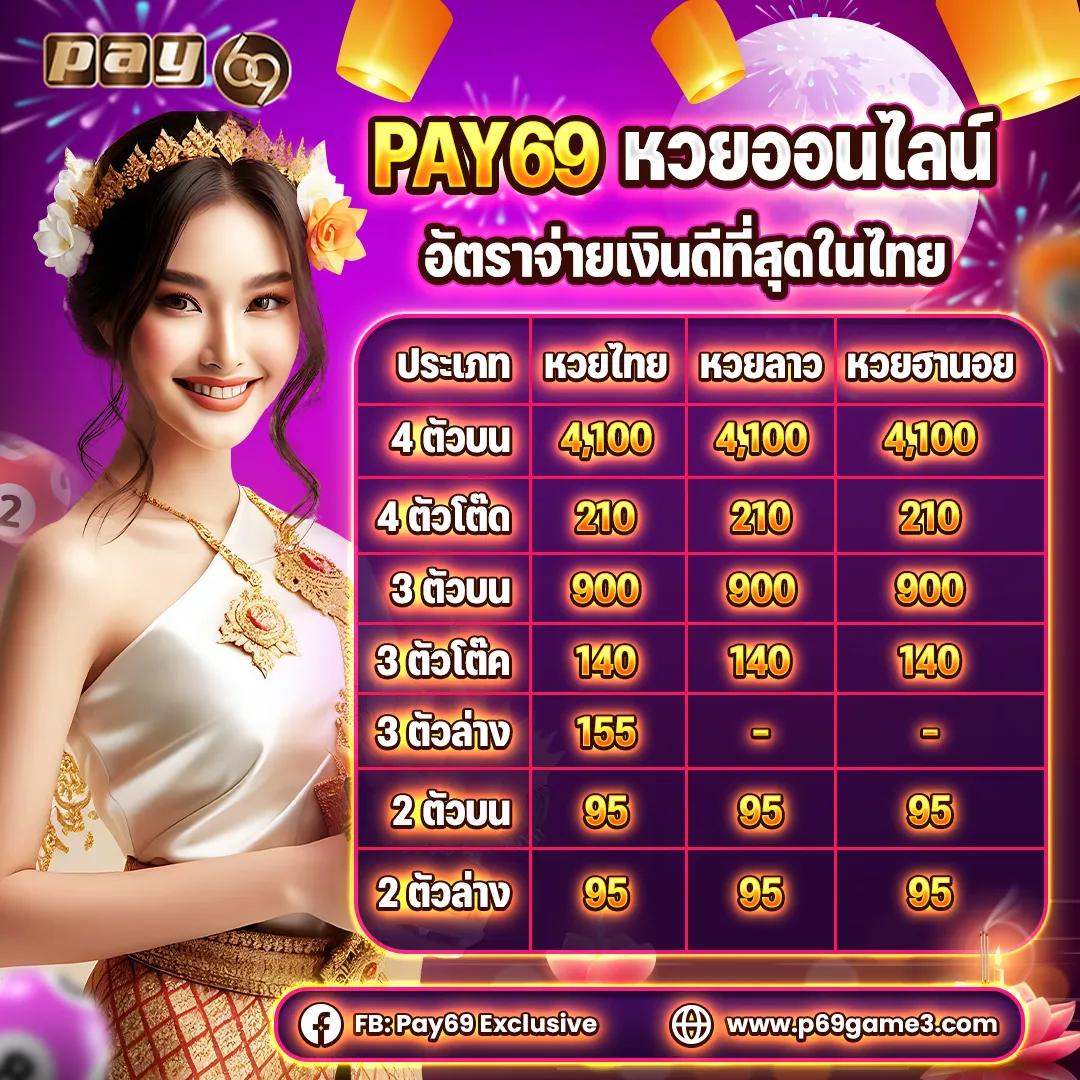 สล็อต PG เว็บตรง แตกหนัก 2023 เว็บใหญ่ จ่ายเต็มมั่นใจอันดับ 1
