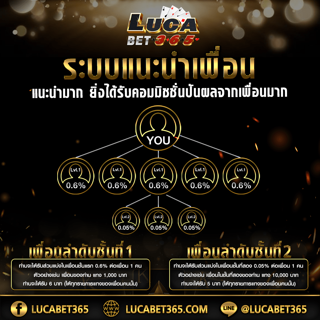 สล็อต จี คลับ ค่ายดัง รวมสุดยอดเกมสล็อตยอดนิยม 2024