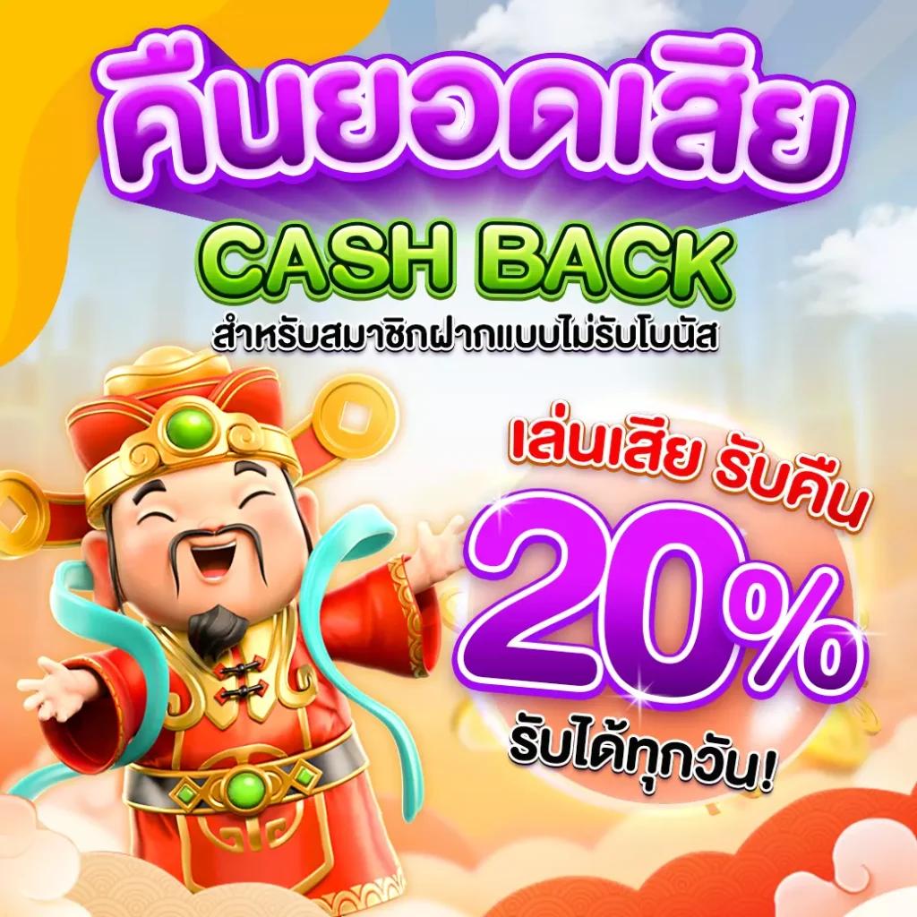 สล็อต ทุน น้อย ฝาก 1 รับ 100 เล่นง่าย แตกไว สร้างรายได้ไม่มีสะดุด