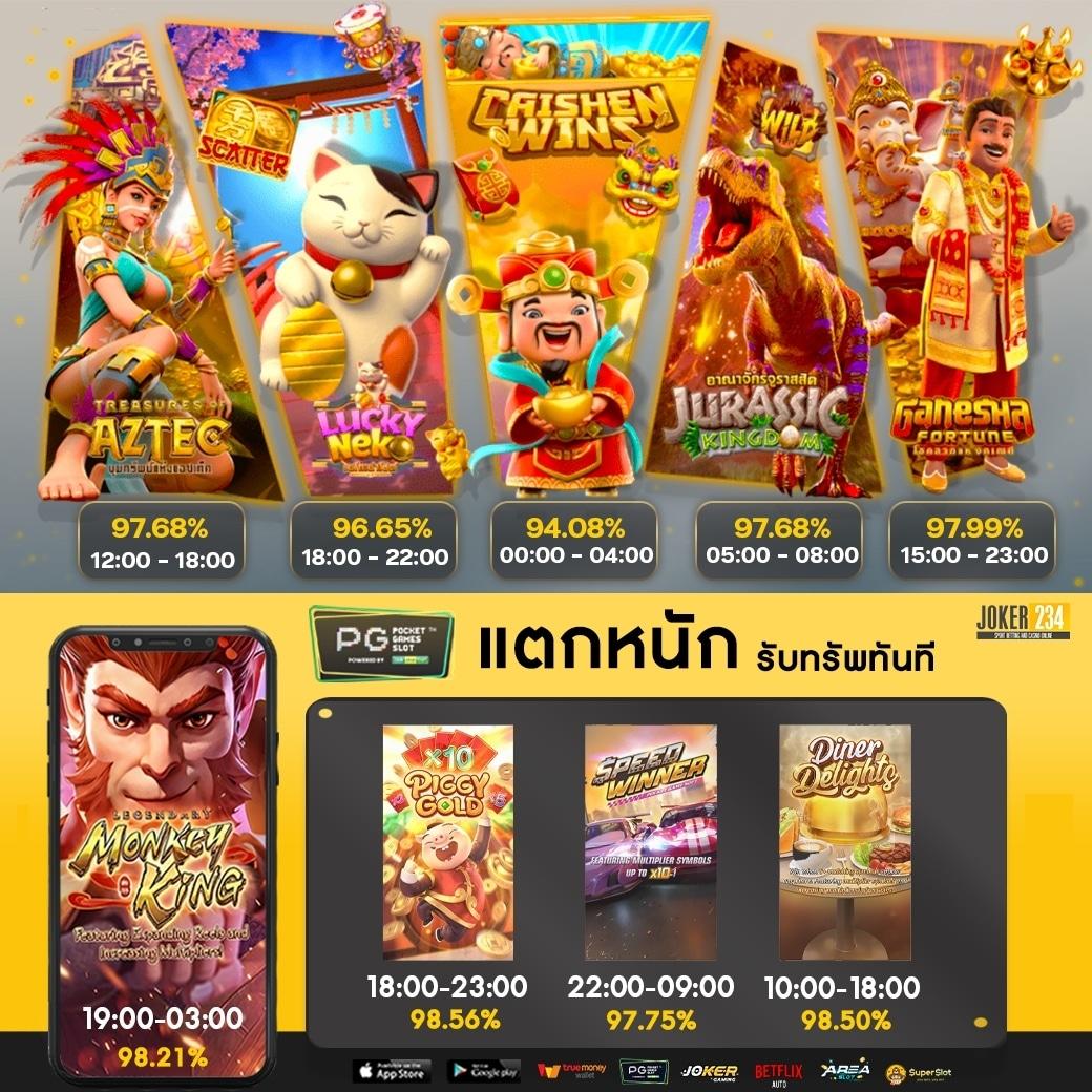 สล็อต ยืนยัน otp รับเครดิตฟรี 100 ถอนได้ 300 โปรโมชั่นใหม่ล่าสุด 2024