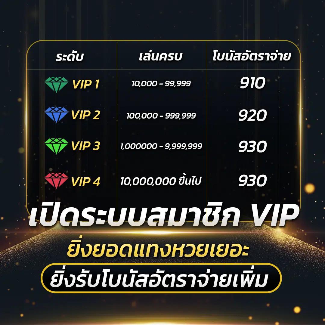 สล็อต ยืนยัน otp รับเครดิตฟรี 188 เล่นง่ายล่าสุดปี 2024