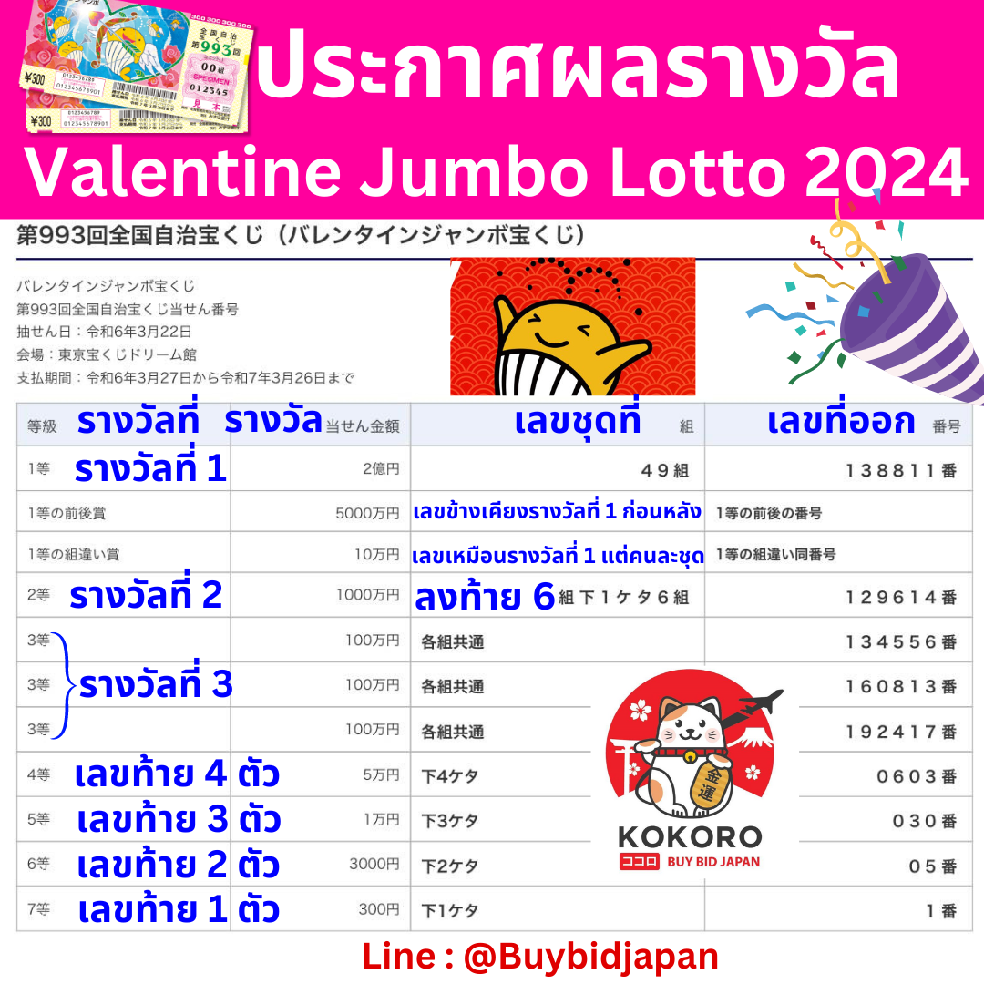 สล็อตทดลองเล่นฟรี พร้อมบริการสุดปังในปี 2024