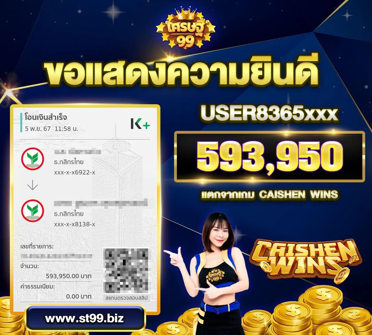สล็อตเครดิตฟรี 100 แจกจริง เดิมพันง่ายไม่ผ่านเอเย่นต์ | รวมโปรแรงสุด
